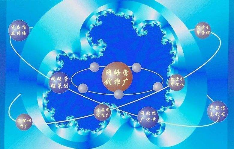 洞头新媒体运营企业需要掌握的网络推广技巧有哪些